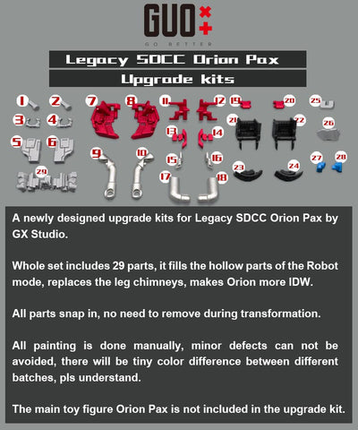 Go Better Studio GX-68 GX68 Upgrade Kit / Gap fillers for Legacy United SDCC 2024 Fractured Friendship Orion Pax Upgrade Kit