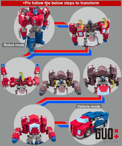 Go Better Studio GX-68 GX68 Upgrade Kit / Gap fillers for Legacy United SDCC 2024 Fractured Friendship Orion Pax Upgrade Kit