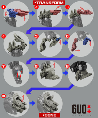 Go Better Studio GX-63 GX63 Upgrade Kit / Gap fillers for Studio Series 106 SS-106 Rise of the Beasts RotB Optimus Primal Upgrade Kit